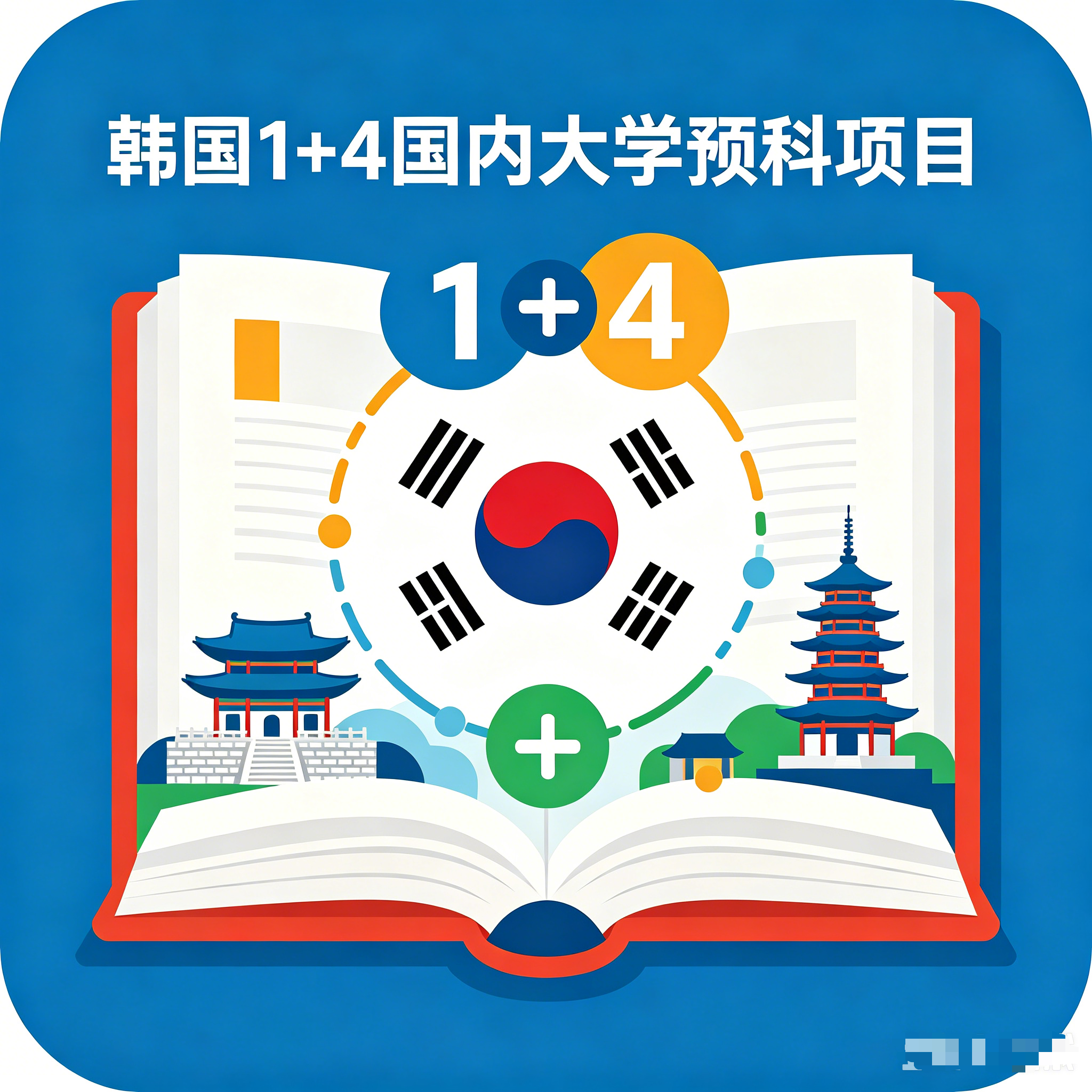 滨海韩国留学1+4国内大学预科项目